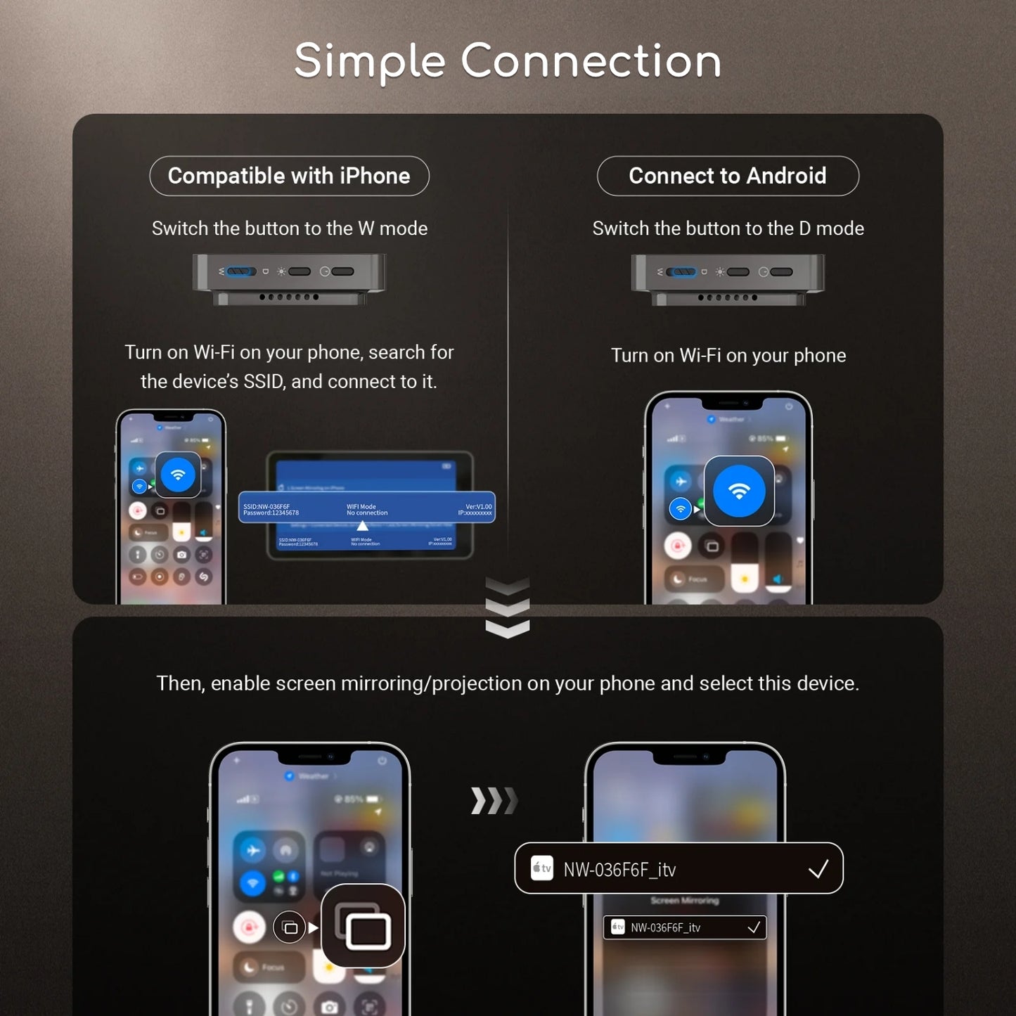 duomira™ - Smartphone Vlogging & Selfie Monitor