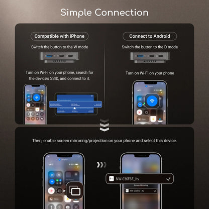 duomira™ - Smartphone Vlogging & Selfie Monitor